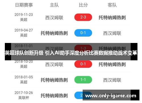 英超球队创新升级 引入AI助手深度分析比赛数据推动战术变革
