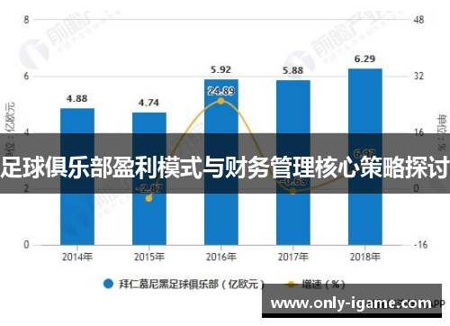 足球俱乐部盈利模式与财务管理核心策略探讨