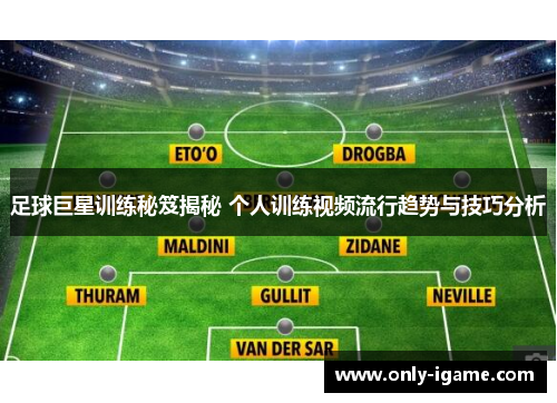 足球巨星训练秘笈揭秘 个人训练视频流行趋势与技巧分析 足球巨星训练秘笈揭秘 个人训练视频流行趋势与技巧分析