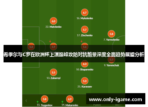 希季尔与C罗在欧洲杯上演巅峰攻防对抗前景深度全面趋势展望分析