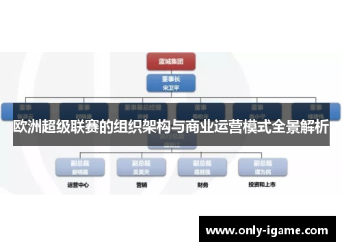 欧洲超级联赛的组织架构与商业运营模式全景解析 欧洲超级联赛的组织架构与商业运营模式全景解析