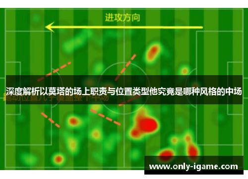 深度解析以莫塔的场上职责与位置类型他究竟是哪种风格的中场 深度解析以莫塔的场上职责与位置类型他究竟是哪种风格的中场