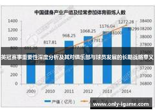 英冠赛事重要性深度分析及其对俱乐部与球员发展的长期战略意义 英冠赛事重要性深度分析及其对俱乐部与球员发展的长期战略意义