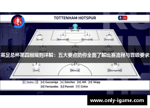 英足总杯第四圈规则详解：五大要点助你全面了解比赛流程与晋级要求