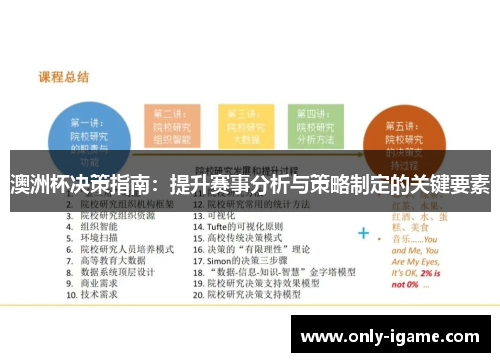 澳洲杯决策指南：提升赛事分析与策略制定的关键要素
