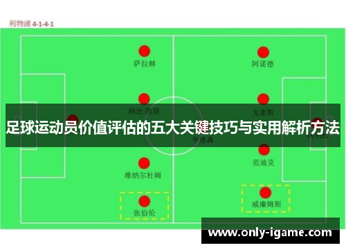 足球运动员价值评估的五大关键技巧与实用解析方法