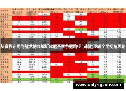 从赛程布局到战术博弈解析欧冠赛季争冠路径与制胜逻辑全局视角思路