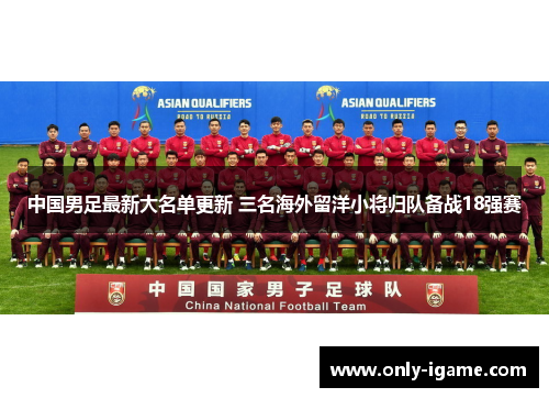 中国男足最新大名单更新 三名海外留洋小将归队备战18强赛 中国男足最新大名单更新 三名海外留洋小将归队备战18强赛