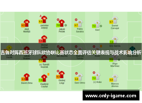 吉鲁对阵西班牙球队欧协联比赛状态全面评估关键表现与战术影响分析 吉鲁对阵西班牙球队欧协联比赛状态全面评估关键表现与战术影响分析